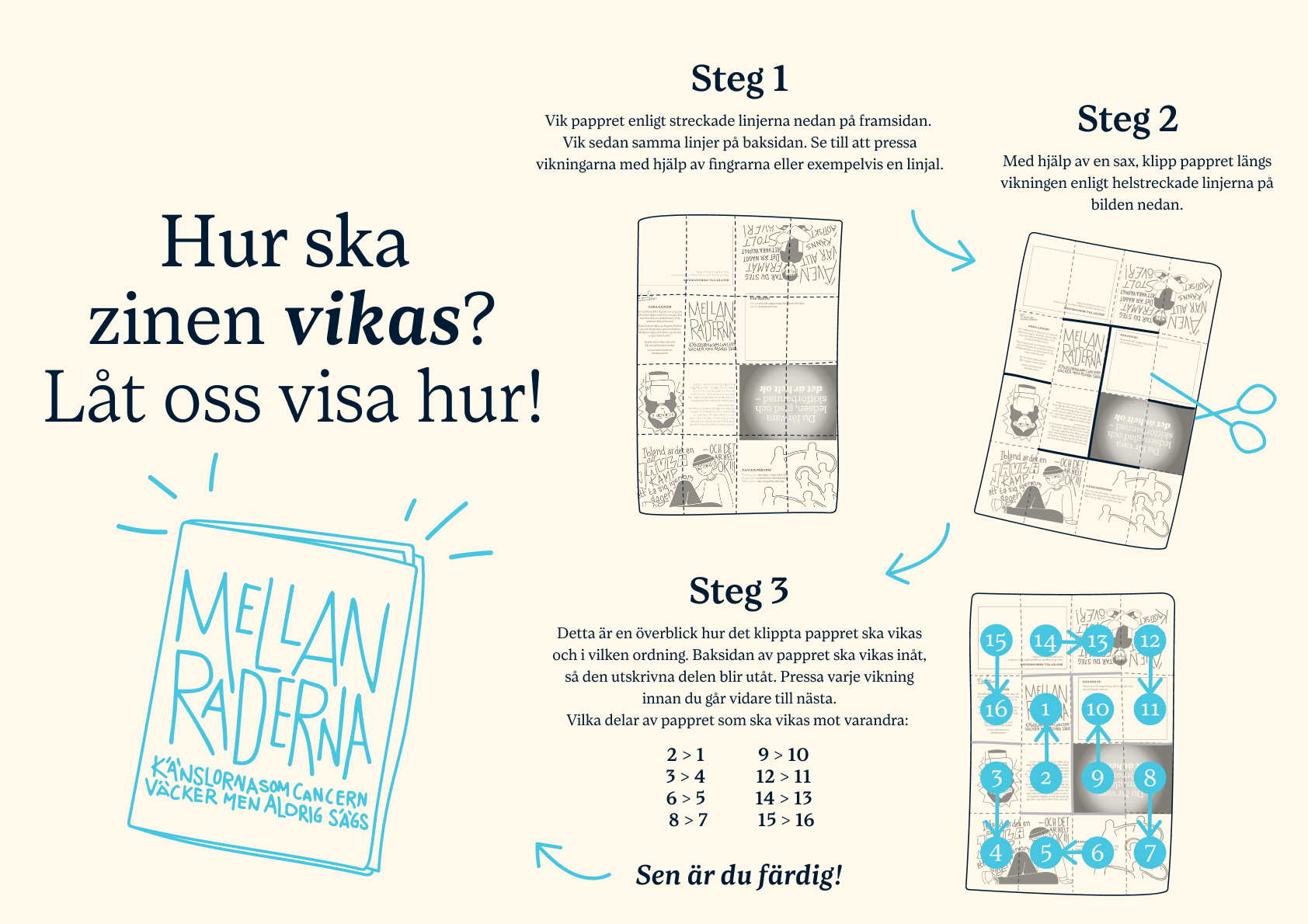 zine_mellanraderna_instruktioner_webb.png